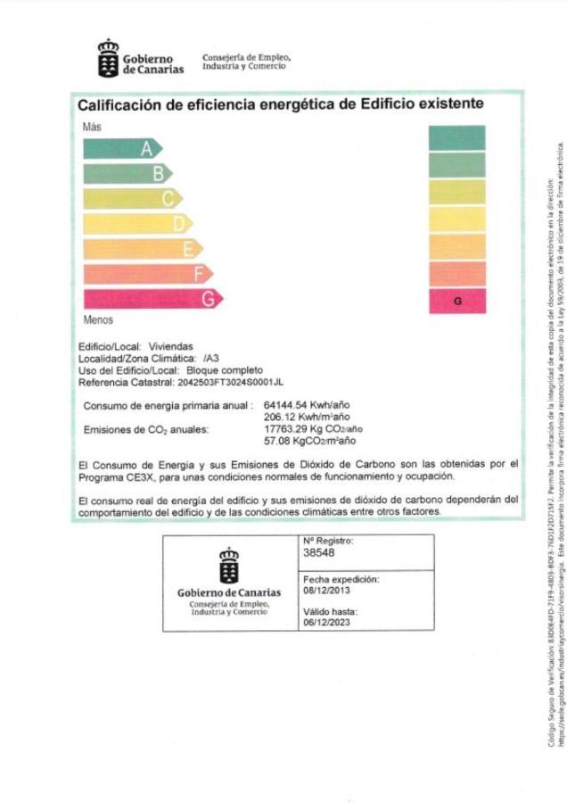 Apartamento Bueno Tías Zewnętrze zdjęcie